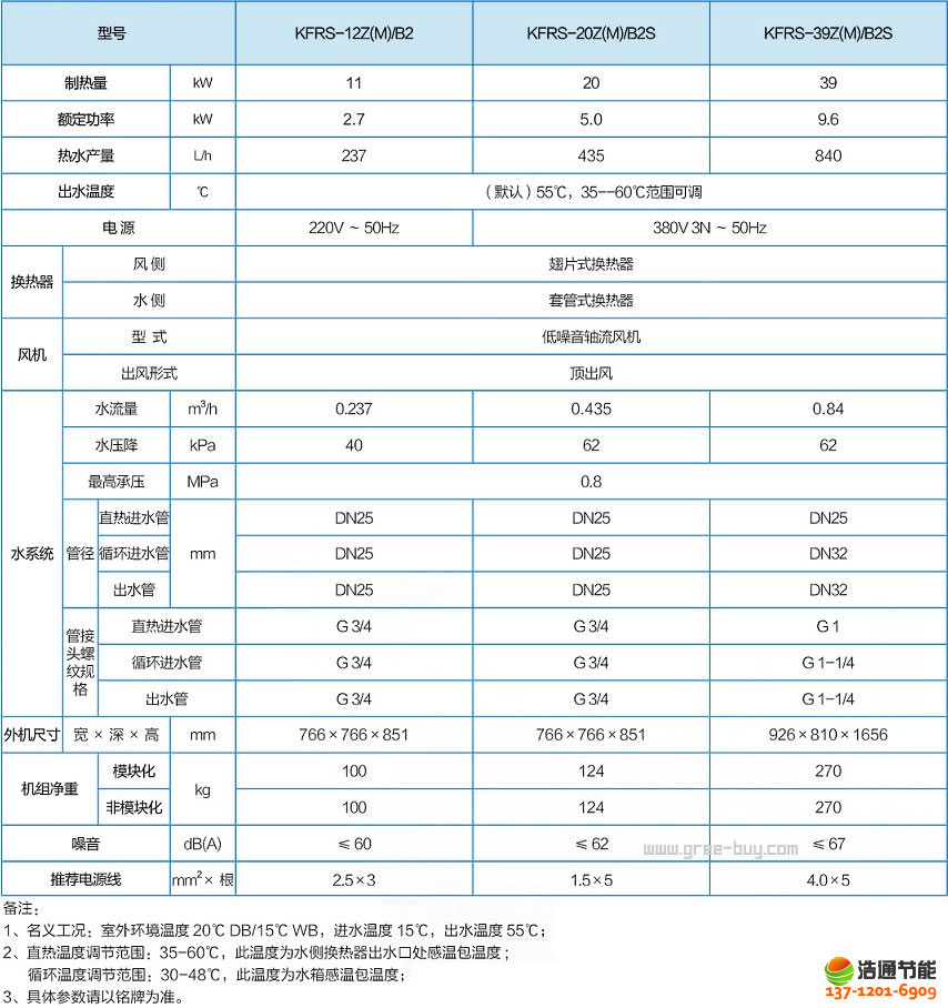 ՚ܟˮᡤˮ-3PֱKFRS-12Z(M)/B2CMaƷҎ񼰅(ٷ)